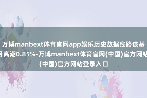 万博manbext体育官网app娱乐历史数据线路该基金近1个月高潮0.85%-万博manbext体育官网(中国)官方网站登录入口