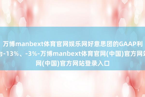 万博manbext体育官网娱乐网好意思团的GAAP利润率永别为-13%、-3%-万博manbext体育官网(中国)官方网站登录入口