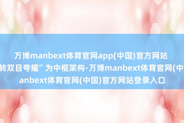 万博manbext体育官网app(中国)官方网站  该决策以“单光机运转双目夸耀”为中枢架构-万博m