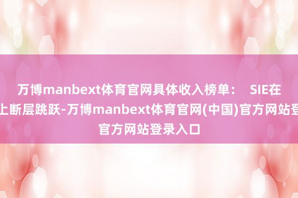 万博manbext体育官网具体收入榜单：  SIE在收入榜上断层跳跃-万博manbext体育官网(中国)官方网站登录入口